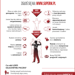 infografika_do_netu_z_adresem 2014 większe